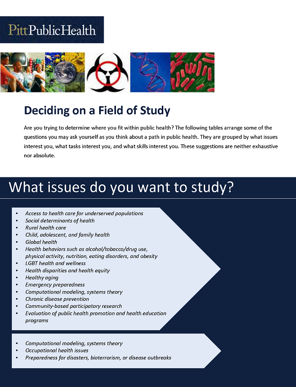 Deciding on a Field of Study (PDF)